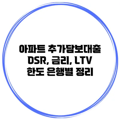 아파트 추가담보대출 DSR, 금리, LTV 한도 은행별 정리